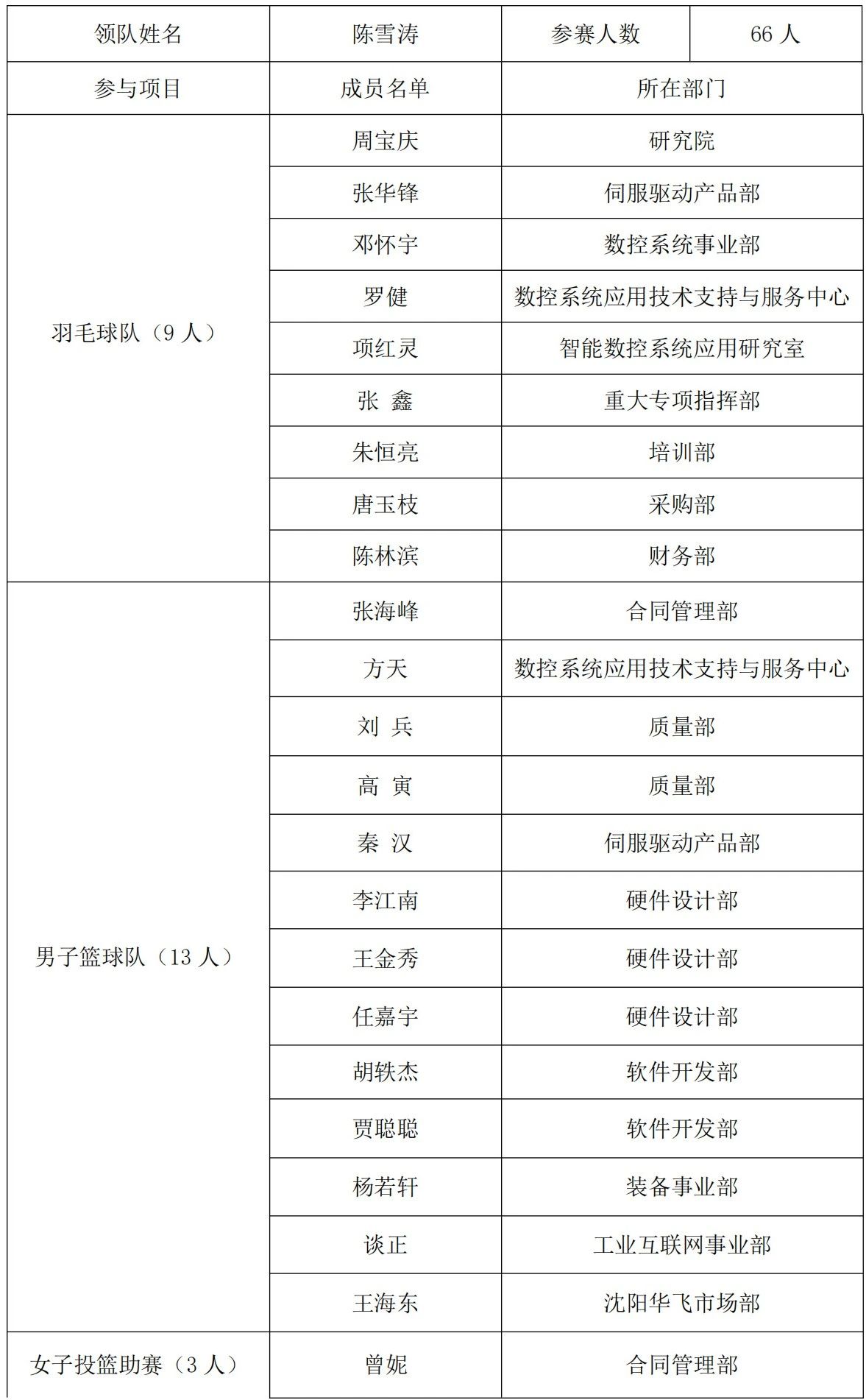 微信圖片_20240105110459.jpg 微信圖片_20240105110459.jpg